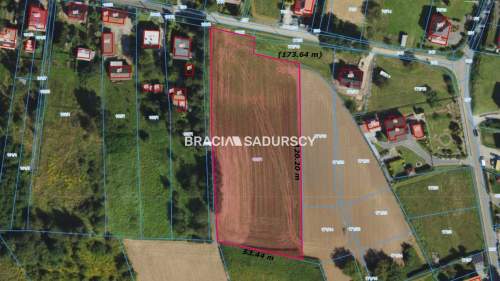 Działka budowlana Łuczanowice