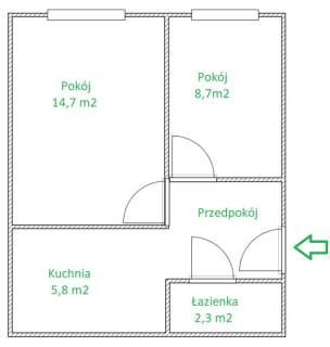 Mieszkanie do wynajęcia, 36 m2, Kraków