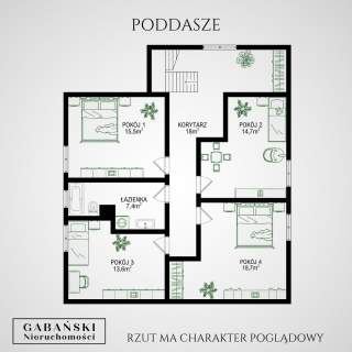 DOM PO GENERALNEJ MODERNIZACJI Z 20-AROWĄ DZIAŁKĄ