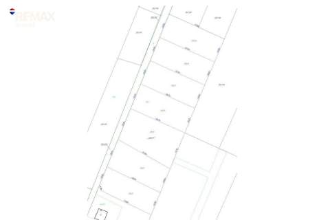 Działka budowlana w Zaborzu