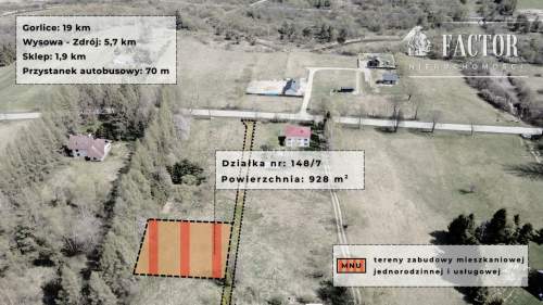 Hańczowa działka budowlana 9,88 a 1181S