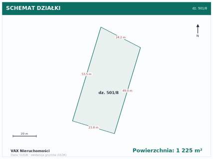 Działka na sprzedaż Mikołów 1 225 m 