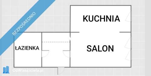 SŁONECZNE 1 POKOJOWE MIESZKANIE / OS. DOBRZEC/ PARTER/ OFERTA...