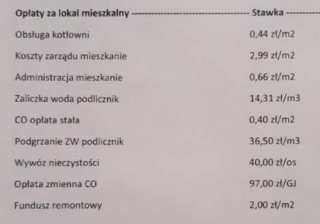 Mieszkanie do wynajęcia, 41 m2, Kraków