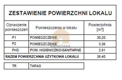Kawalerka z możliwością dwóch pokoi Kępa