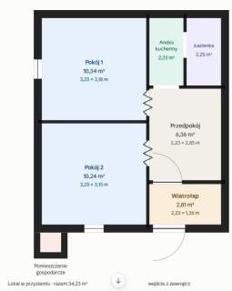 Lokal użytkowy na sprzedaż, 34,23 m2, Kraków