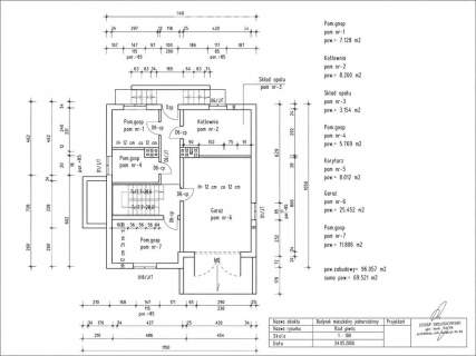 Dom premium w zielonej okolicy 218m2