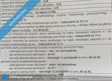 DZIAŁKA BUDOWLANA z aktualną WZ