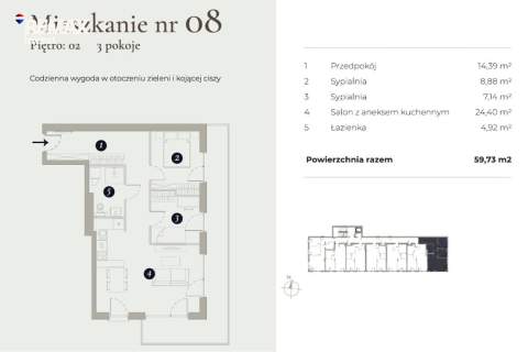 3-pokojowe mieszkanie z balkonem Bielsko-Biała