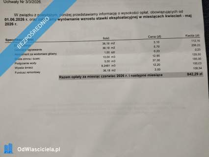 2 pokoje wynajem - idealne dla małżeństwa z 2 dzieci