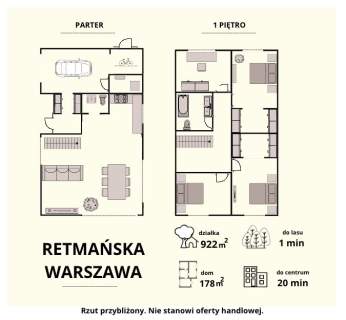 Nowoczesny dom pasywny w sercu Warszawy