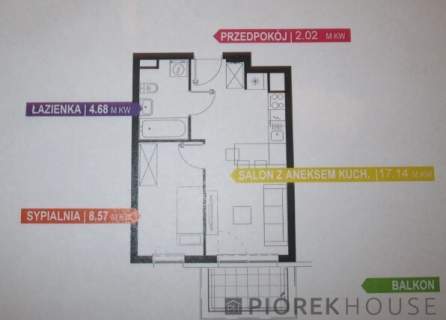 2-pokojowe mieszkanie na Mokotowie
