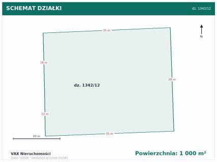 Działka Łaziska Górne Brada