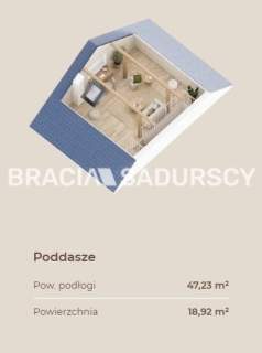 Spokój, zieleń i szybki dojazd do Krakowa