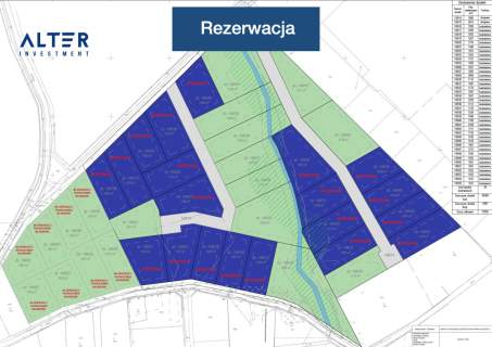 Działka pod budowę domu k. Kolbud