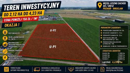 pod inwestycje- pow. 2,12ha 4,23ha -węzeł Laszno Zachód