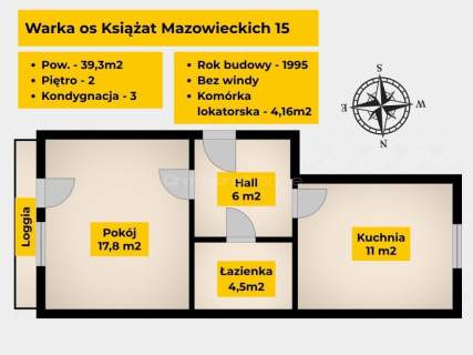 Dwustronne 39 m z loggią i komórką. Dużo zieleni.