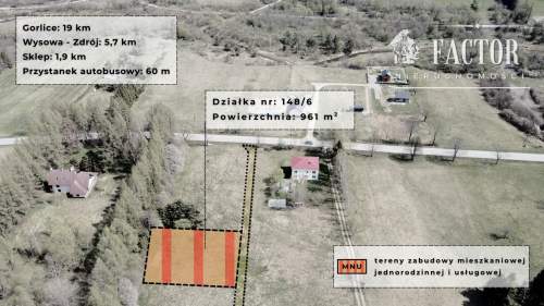 Hańczowa działka budowlana 9,88 a 1181S