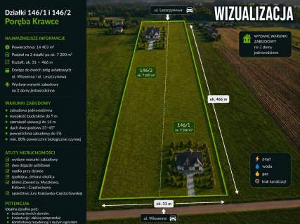 Działka Rolno-Budowlana 1,44 HA