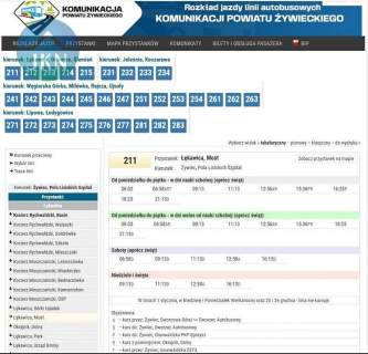 Żywiec- Łękawica - mieszkanie dla rodziny - okazja