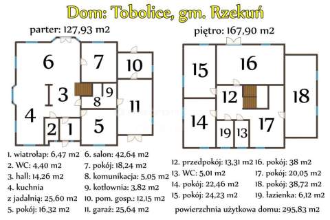 Dom z własnym stawem w Tobolicach