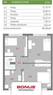 Domy w stanie deweloperskim w Wołczkowie 120m