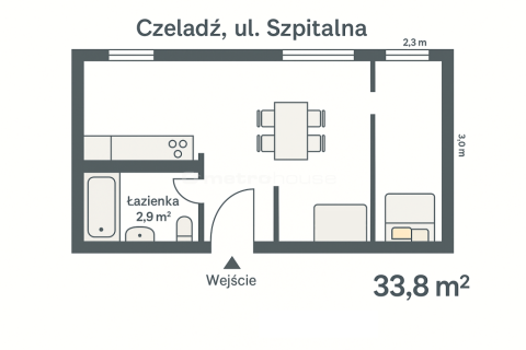 Świetna lokalizacja Zielone, spokojne osiedle