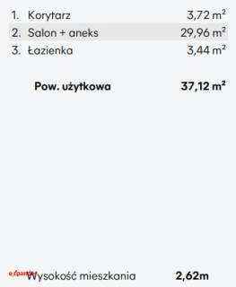 Kawalerka nad Odrą od 14 000 zł/m Top inwestycja
