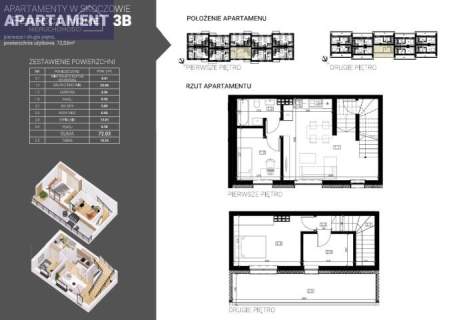 Apartament 4 pokojowy pod klucz , na zamkniętym osiedlu.