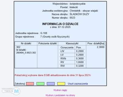 Działki rolne z lasem w Śladkowie Dużym