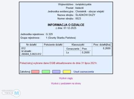 Działki rolne z lasem w Śladkowie Dużym