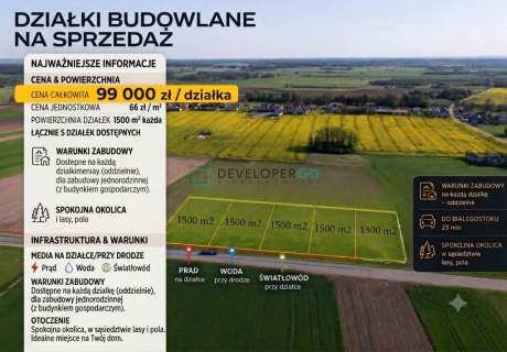 Działki z warunkami zabudowy w otoczeniu natury