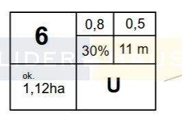 Usługowa przy cmentarzu