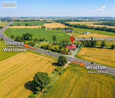 Nieruchomość inwestycyjna 5826 m budynek 380 m2