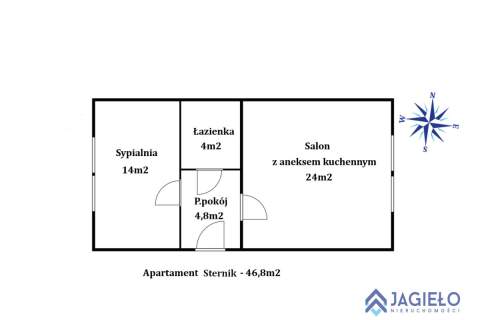 Bezczynszowe, blisko SKM 