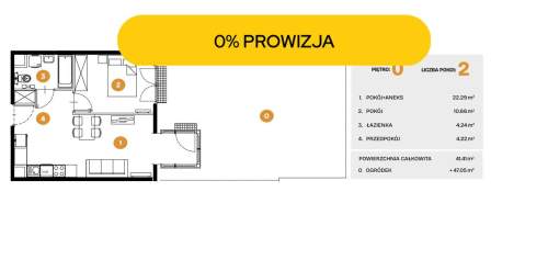 Nowe osiedle mieszkaniowe Bronowice