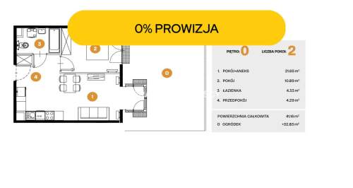 Nowe osiedle mieszkaniowe Bronowice