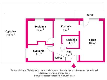 Atrakcyjne, 3 pokoje z ogródkiem, Tarchomin 