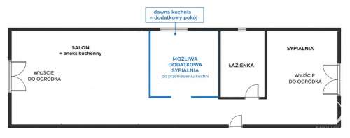 2 pokoje - 50,3 m , ogródek 100m , Galeria Mokotów