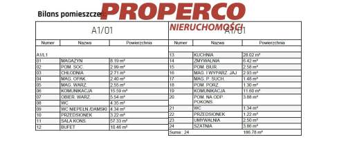Frontowy lokal gastronomiczny 186m2, Centrum