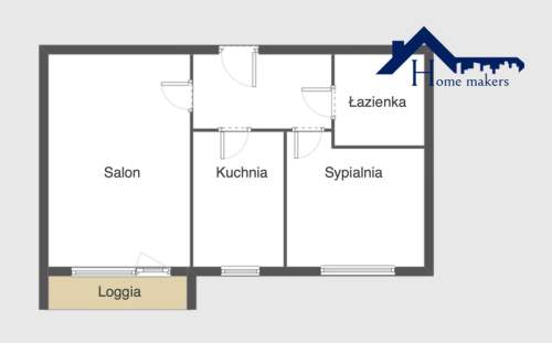 Metro 2 pokojowe Mokotów Loggia Inwestycja Galeria