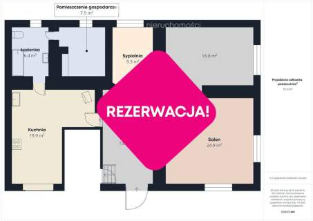 Dom na sprzedaż