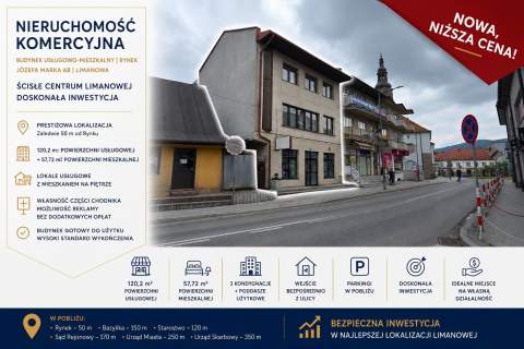 Nieruchomość komercyjna, Józefa Marka 6B, Limanowa
