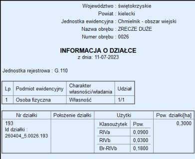 Dom, bud. gospodarcze i 3000m.kw. działki