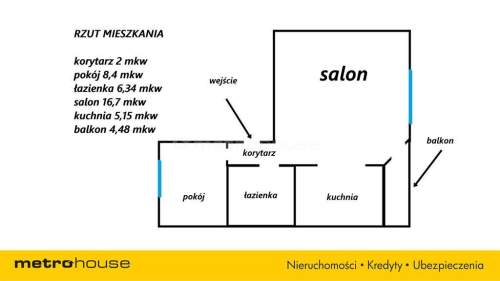 Mieszkanie 38 mkw na parterze nad morzem, Puck