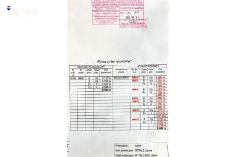 Działki rolne 6588 m2 w Leśnej