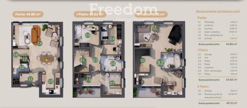 Dom z ogrodem Bielany 135 m2 0% PROWIZJI