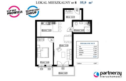 Promocja do 15 sierpnia, nowe mieszkanie pow. 55m2