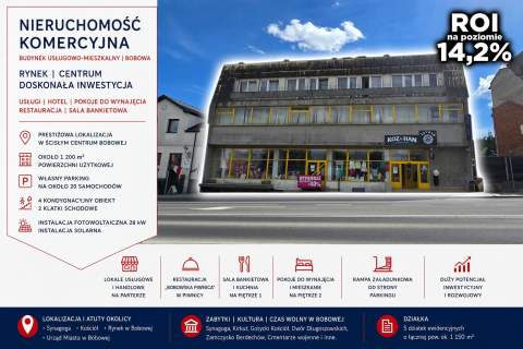 Nieruchomość komercyjna, Rynek 24, Bobowa