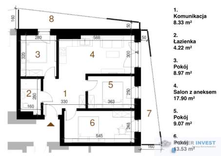 4 pokoje Gronowo Leszno